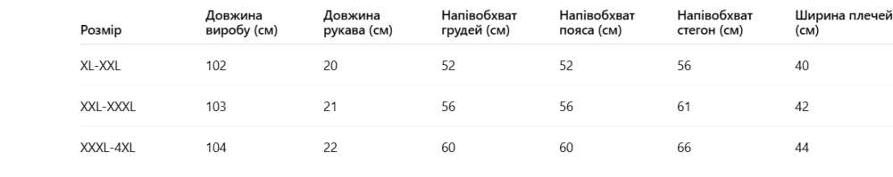 Халат жіночий на блискавці з принтом, синій | Новий | XL-4XL Одеса - зображення 7