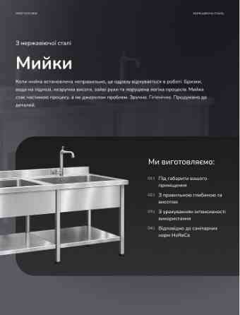 Професійні меблі з нержавіючої сталі для кухонь Тернополь