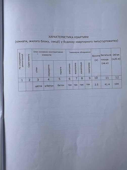 Продам 2к квартиру 41 м2 в г. Самар під ремонт Днепр - изображение 4