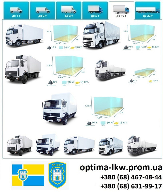 Грузоперевозки Житомир 2, 5, 10, 20, 22, тонн Житомир - зображення 6