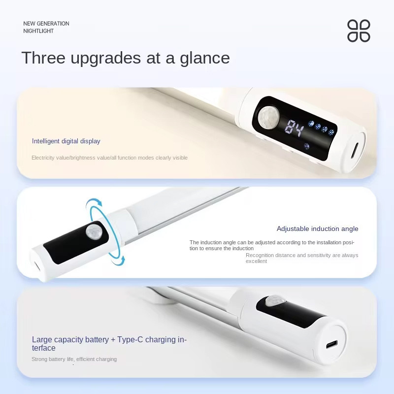 Сенсорный светильник LED с датчиком движения MZ-L2902 SE (29*27*380mm) Херсон - изображение 3