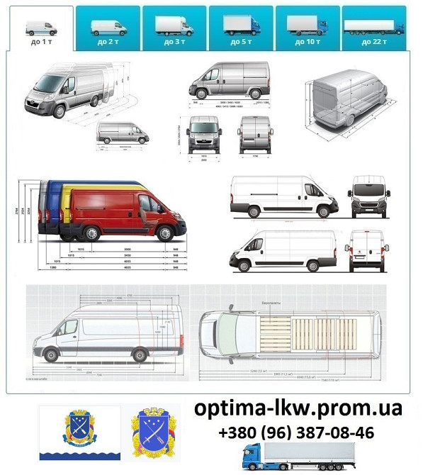 Грузоперевозки Днепр UA и Европе. Диспетчер, Експедитор, Логист Дніпро - зображення 2