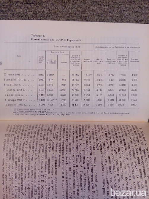 Советско-Американские отношения во время войны. Львів - зображення 6