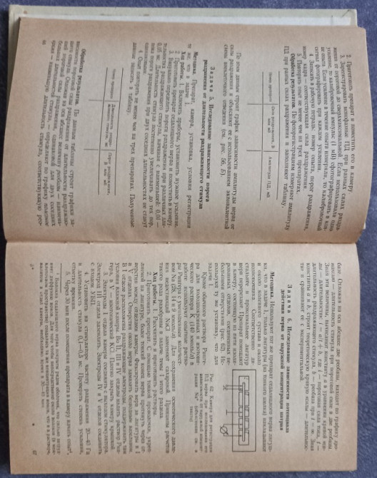 Большой практикум по физиологии человека и животных Харьков - изображение 5