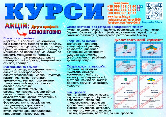Курси психолог диплом і сертифікат