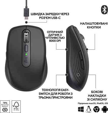 Мышь компьютерная безпроводная Logitech MX Anywhere 3S Graphite L910-006929 графитовая Киев