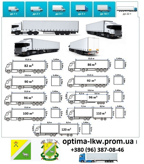 Грузоперевозки Павлоград UA и Европе. Диспетчер, Експедитор, Логист Павлоград - зображення 7