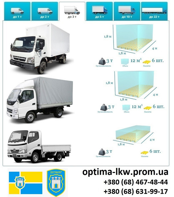 Грузоперевозки Житомир 2, 5, 10, 20, 22, тонн Житомир - зображення 4