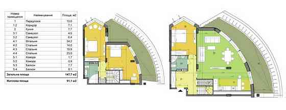 продажа 4-к квартира Киев, Подольский, 270000 $ Киев