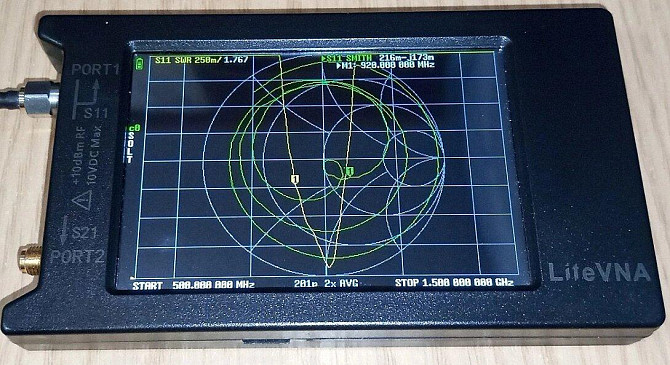 Антенна круговая 920-1060 МГц 10-12 дБ, до 70 Вт DN-692717VR. Смотрите графики КСВ. (10686) Дніпро - зображення 2