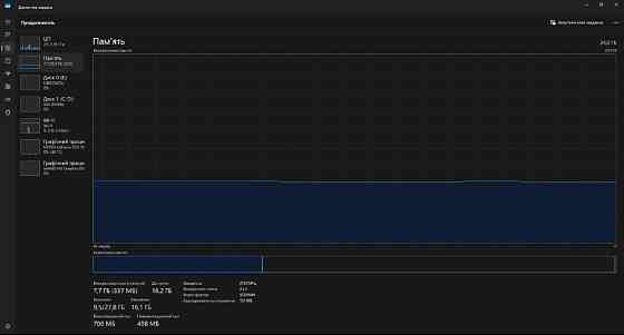 Ноутбук OMEN by HP - 15-ce008 Збараж