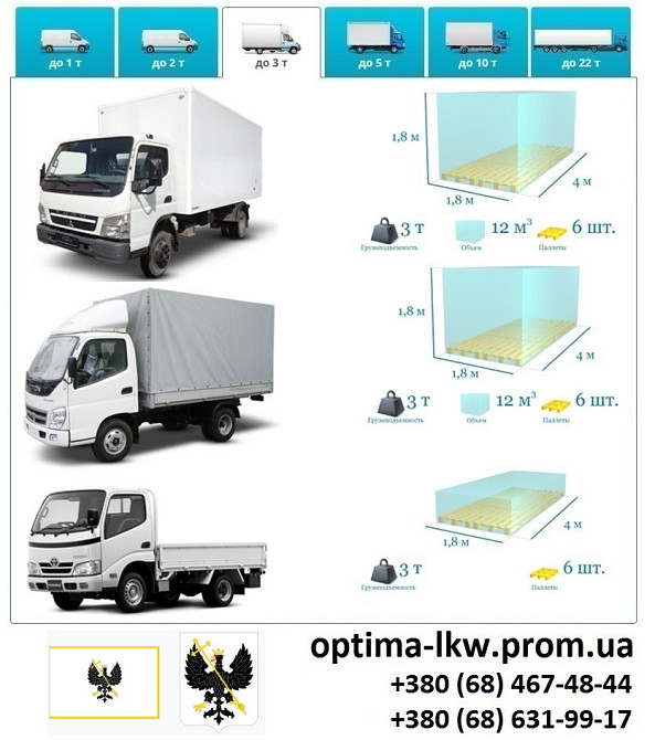 Грузоперевозки Чернигов Фуры 5, 10, 20, 22тонны UA-Европа БН с НДС Чернігів - зображення 4