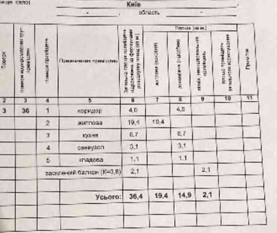 продажа 1-к квартира Киев, Соломенский, 34900 $ Киев