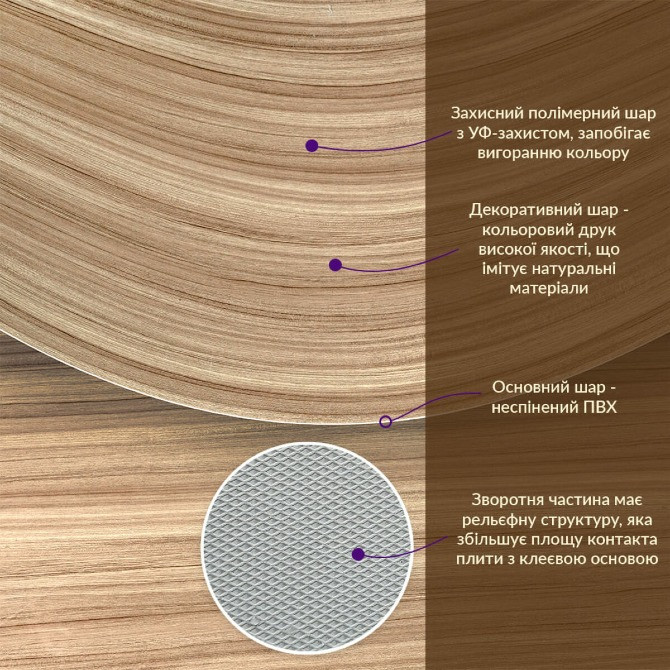 Декоративна ПВХ плита під дерево 1,22х2,44мх3мм SW-00001403 Одесса - изображение 6