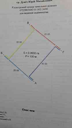 Продам дачу біля Луцька, Струмівка Луцьк