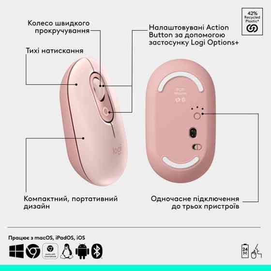 Мышь компьютерная безпроводная Logitech POP Mouse Tonal Rose L910-007413 розовая Киев