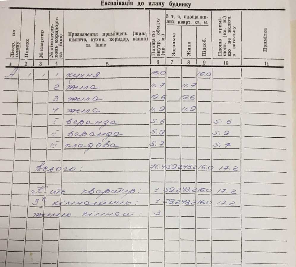 продажа 3-к дом Макаровский, Заваловка, 21000 $  - зображення 4