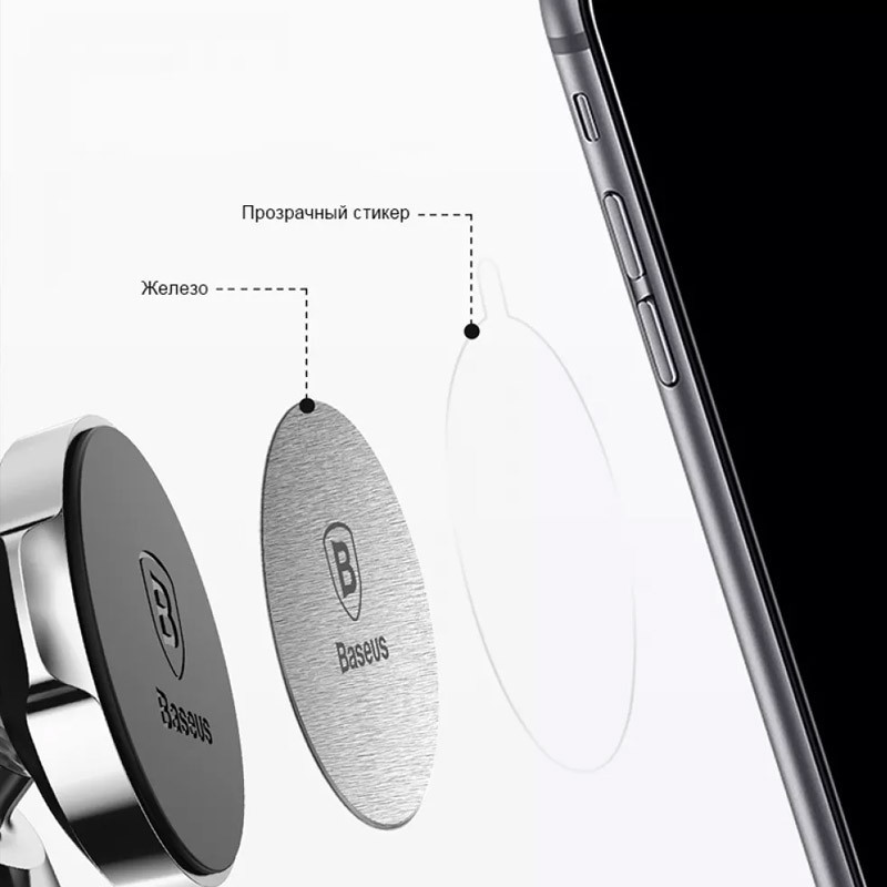 Пластина для магнитного держателя Baseus Magnet iron Suit (ACDR-A0) Херсон - зображення 2