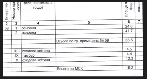 ОРЕНДА Н/Ф приміщення 67кв. підвал ст. метро Мінська Киев