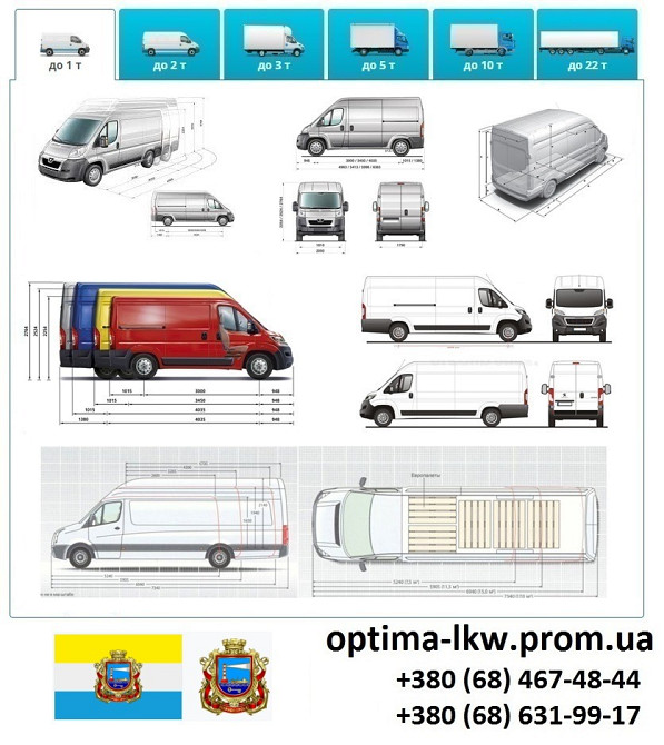 Грузоперевозки Черноморск фуры 5, 10, 20, 22 тонны UA-Европа БН с НДС Чорноморськ - зображення 2