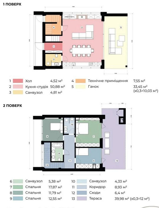 Продам будинок 166 м2 в Goodwill residence с. Піщанка Дніпро - зображення 8