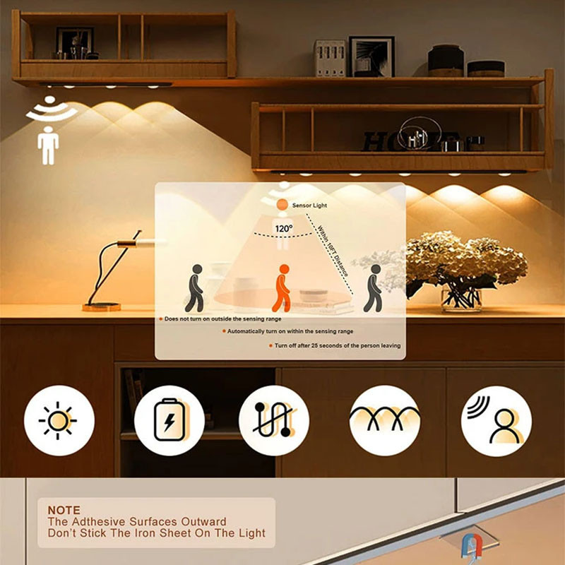 Сенсорный светильник LED с датчиком движения MZ-L1602 (40*10*800mm) Херсон - изображение 3