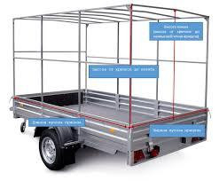 Тент на легковий причіп за вашими розмірами рюкзачна тканина Oxford Баришівка - зображення 7