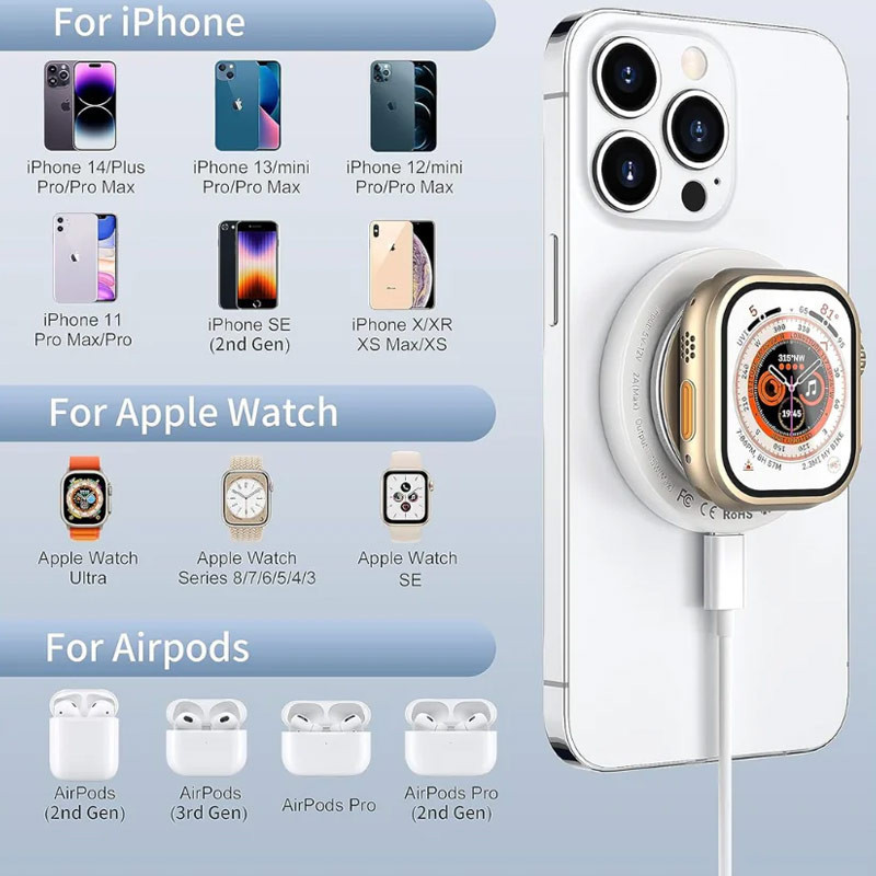 БЗУ WIWU Wi-W027 3 in 1 wireless charger Херсон - зображення 2