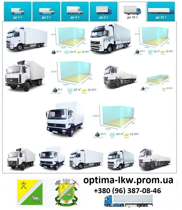 Грузоперевозки Павлоград UA и Европе. Диспетчер, Експедитор, Логист Павлоград - зображення 6