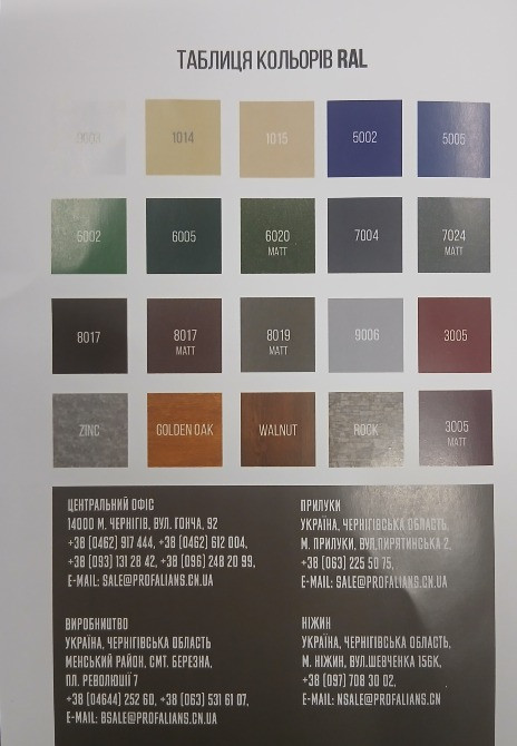 Грильято ПрофАльянс Чернигов - изображение 5