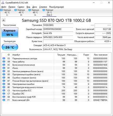 Samsung 870 QVO 1 TB (MZ-77Q1T0BW) Київ