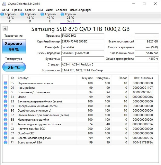 Samsung 870 QVO 1 TB (MZ-77Q1T0BW) Київ - зображення 2
