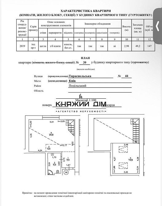 Без комісії! Продаж 2-х рівневої квартири в клубному будинку м. Сирець. № 21147103 Київ - зображення 5
