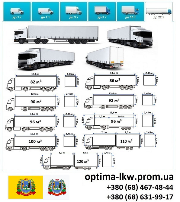 Грузоперевозки П. Борщаговка 5, 10, 20, 22, тонн UA Европа БН с НДС Киев - изображение 7