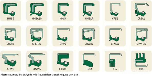 уплотнения фирмы SKF серия CR Киев - изображение 1
