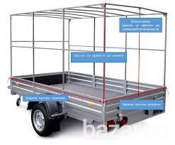 Тент на легковий причіп за вашими розмірами рюкзачна тканина Oxford Баришівка - зображення 4