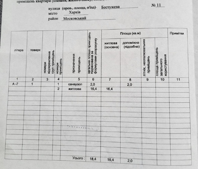 1-к, ЖК «Бестужевські сади», Ковалівська вул., 11, Повстання площ. Харьков - изображение 7