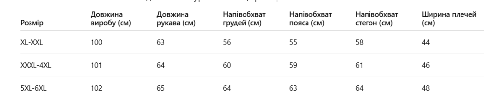 Пальто жіноче без підкладки, пудровий | Нове | XL-6XL Одесса - изображение 5