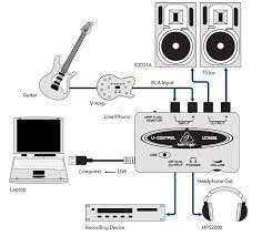 Behringer U-CONTROL UCA200 - это высокоскоростной аудиоинтерфейс с поодключением USB Харків - зображення 5