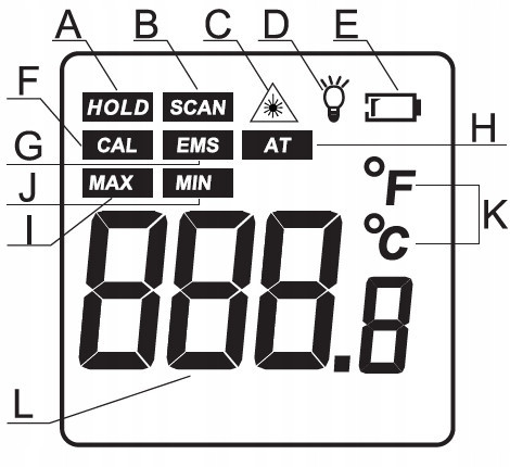 Пирометр инфракрасный -50-400°C BENETECH GM321 Харків - зображення 9