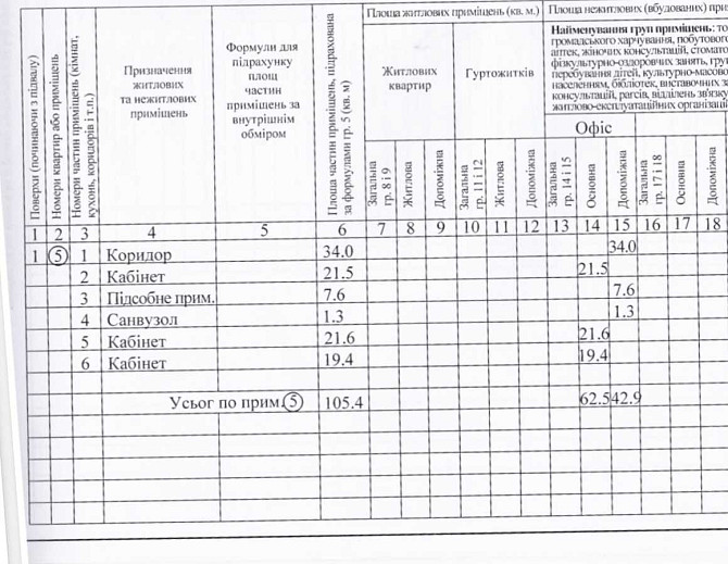 продажа торговые площади Киев, Шевченковский, 270000 $ Київ - зображення 9