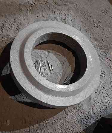 Ливарні рішення для Вашого виробництва Кам'янське (Дніпродзержинськ)