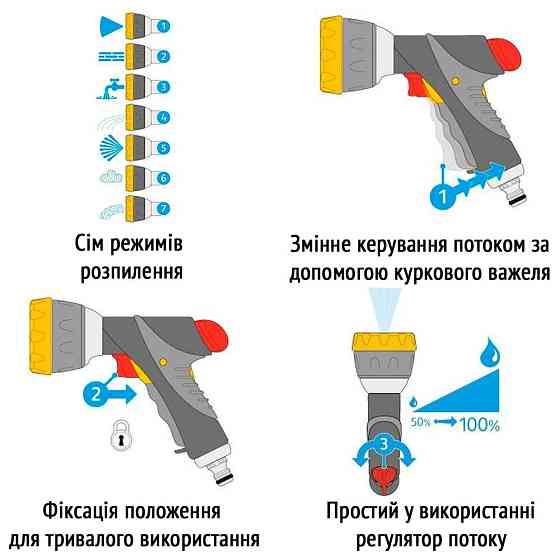 Пистолет - распылитель + 3 коннектора Multi Spray Pro Starter Set Hozelock 2371 Київ