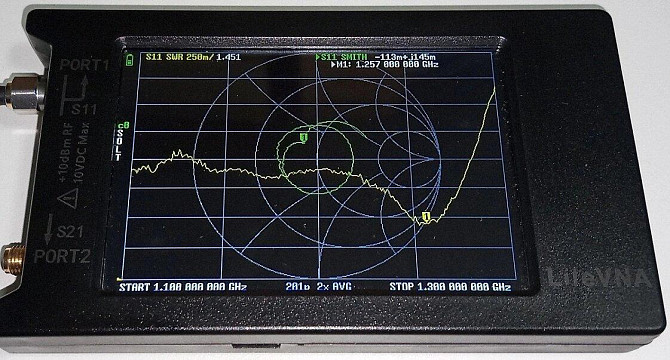 Антенна 1150-1280 МГц 13 дБ до 50 Вт направлена YP941112. Смотрите графики КСВ. Днепр - изображение 6