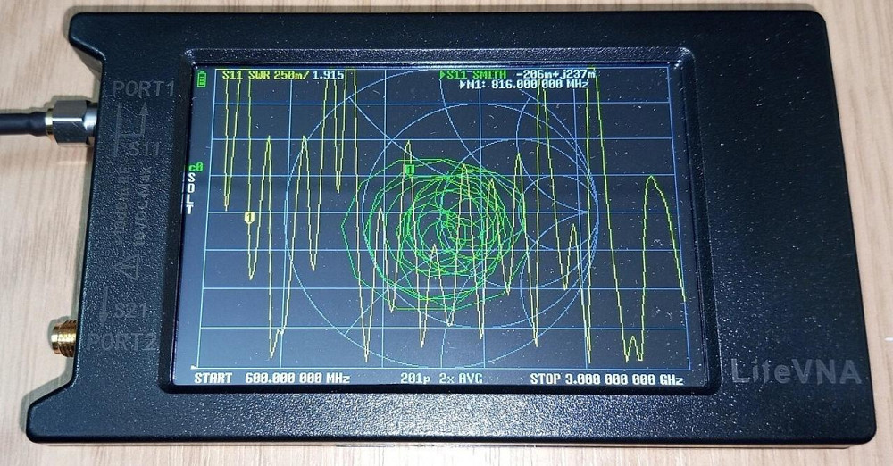 Антенна 800/900/1800/2100/2400/2700 МГц 3-4 дБ 10 Вт круговая DN-901821LP Днепр - изображение 2