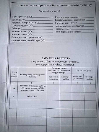 продажа торговые площади Киев, Шевченковский, 185000 $ Київ - зображення 4