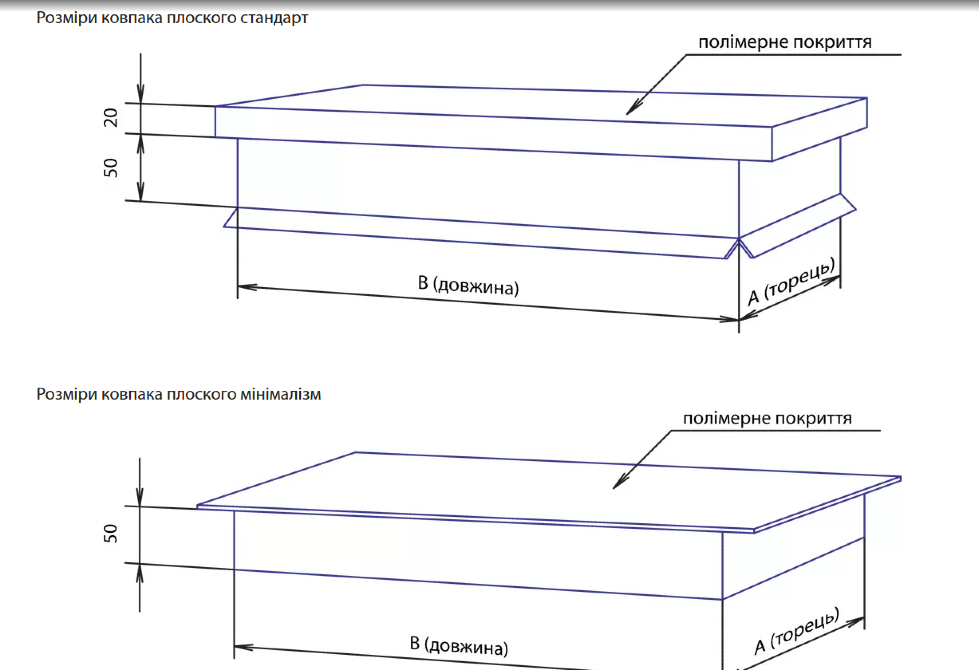 Колпак плоский графитового цвета. Киев - изображение 3