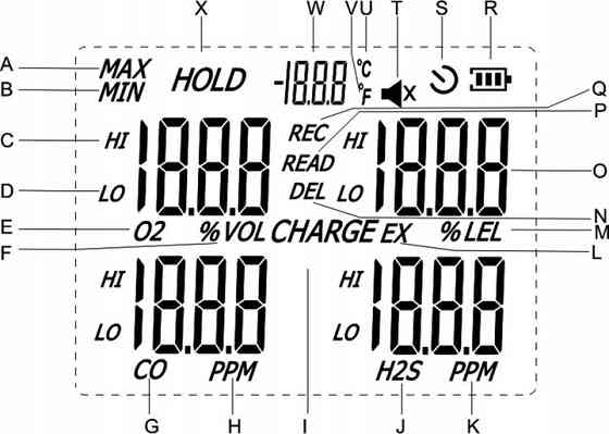Газоанализатор 4-в-1 (кислород (O2), монооксид углерода (CO), сероводород (H2S), горючий газ WINTACT Харків