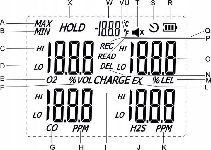 Газоанализатор 4-в-1 (кислород (O2), монооксид углерода (CO), сероводород (H2S), горючий газ WINTACT Харків - зображення 6