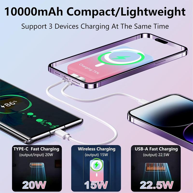 Портативное ЗУ Power Bank JJT-A27-1 Gradient PD20W+QC 22.5W с БЗУ 10000 mAh Херсон - изображение 5